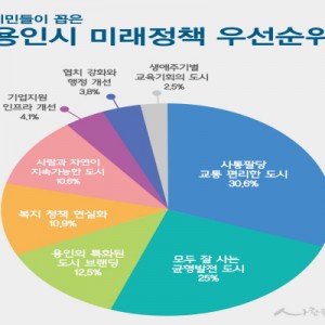 사진크게 보기