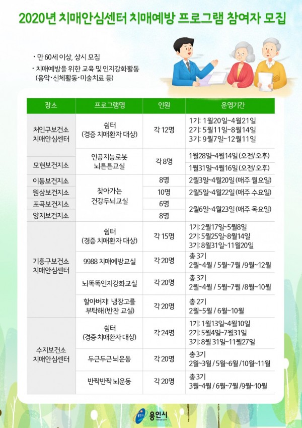 2020년-치매안심센터-치매예방-프로그램-참여자-모집.jpg