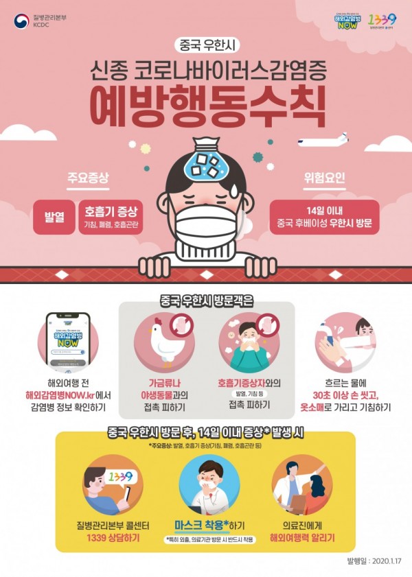 신종-코로나바이러스 예방수칙 포스터.jpg