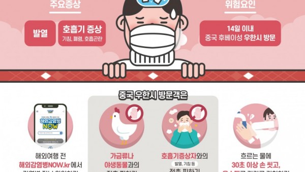 신종-코로나바이러스 예방수칙 포스터.jpg