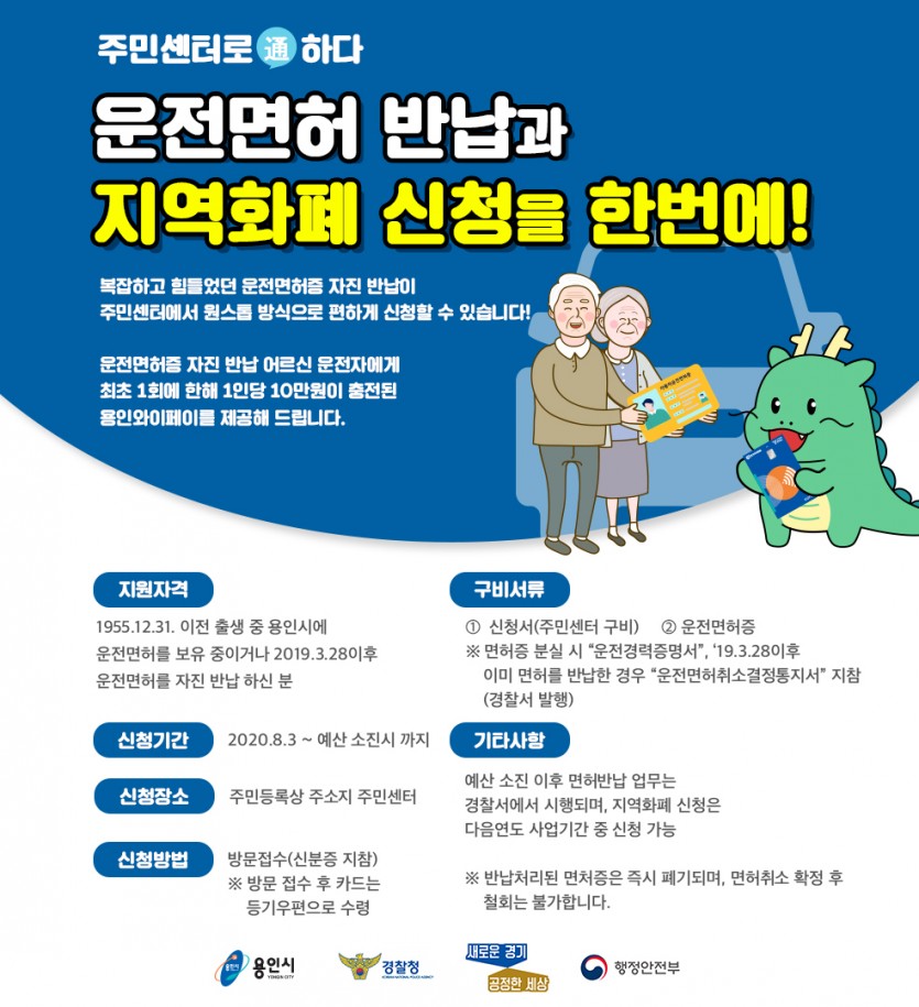 운전면허 반납 안내 홍보문1.jpg