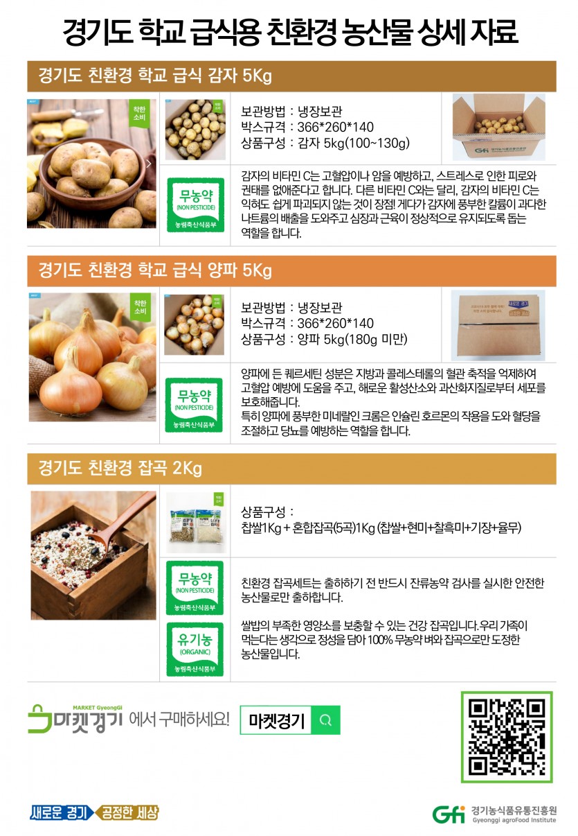 친환경농산물 세부내역.jpg