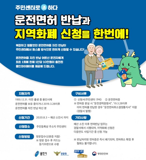 운전면허 반납 안내 홍보문1.jpg