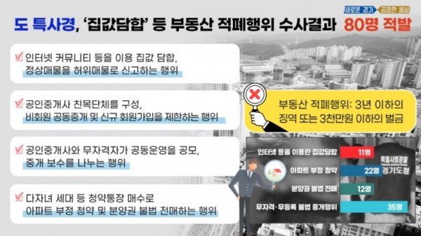 모바일보도자료(집값 담합).jpg