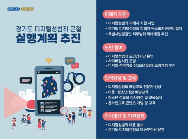 모바일보도자료(도, 디지털성범죄 피해자 지원 전담기구 내년 1월부터 운영2).jpg