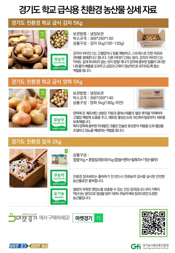 친환경농산물 세부내역.jpg