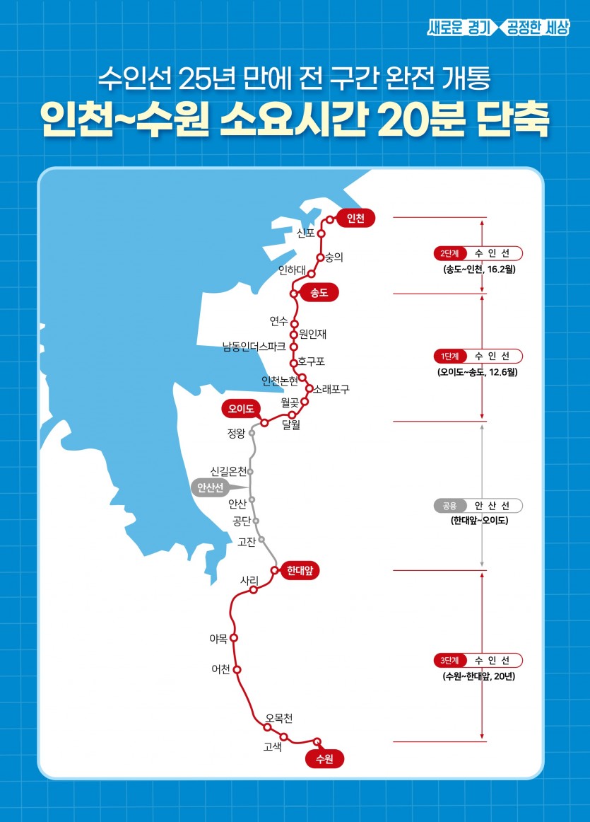[모바일보도자료] 수인선 개통.jpg