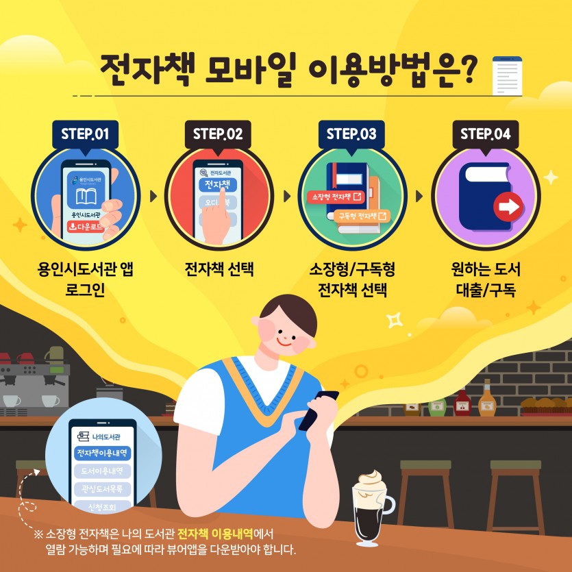 (사진)전자책모바일이용방법.jpg