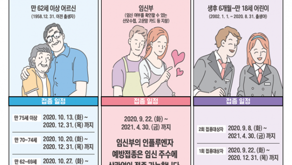 3.인플루엔자+예방접종+스티커.png