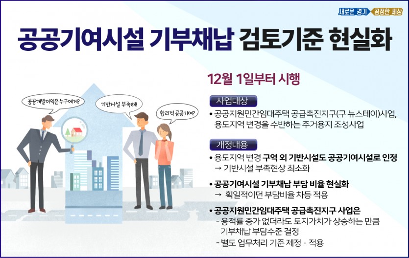 그래픽+보도자료.jpg