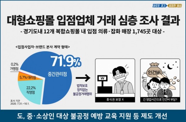 그래픽보도자료(2).jpg
