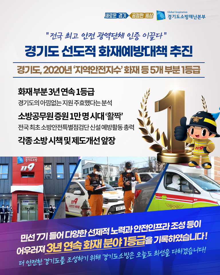 2020지역안전지수_화재분야－1등급.jpg