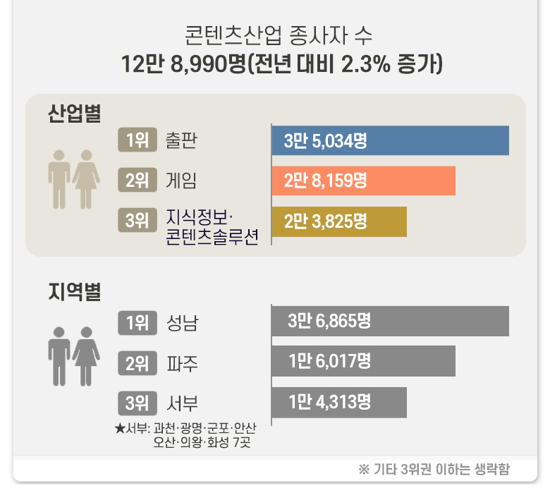 그래픽보도자료2.jpg