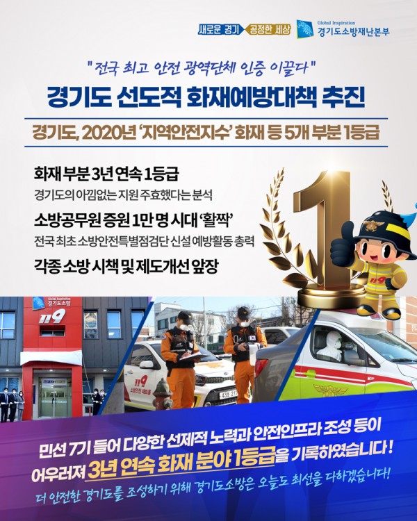 2020지역안전지수_화재분야－1등급.jpg