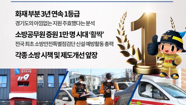 2020지역안전지수_화재분야－1등급.jpg