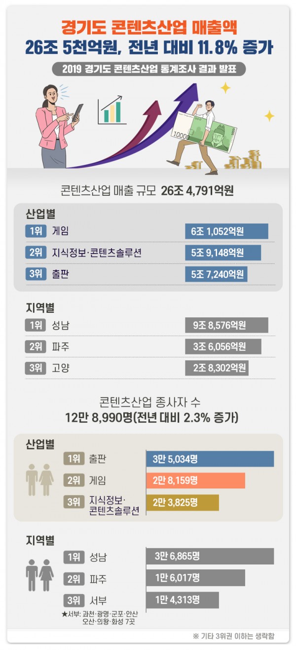 그래픽보도자료1.jpg