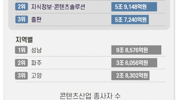 그래픽보도자료1.jpg