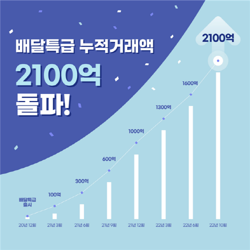 60dd9ce9428d0bb86e085e57ff5b1ff5_1666613540_147.png