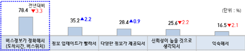 c8a0a64fb9c0411ba473f19db879599e_1669763269_819.png