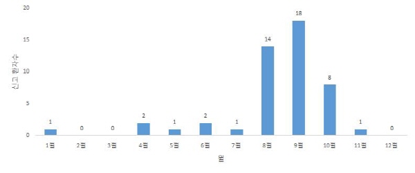 1d77b6bee1c409a49b3242a805eab534_1683068358_9696.jpg