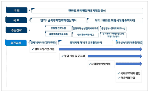 45337936db3bb69e95edb7072ea0489d_1743464818_9485.png