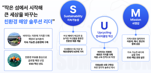 [크기변환]섬루션 설명자료.png