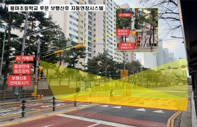 [크기변환]1-2. 용마초등학교 후문에 설치된 보행신호 자동연장시스템.jpg