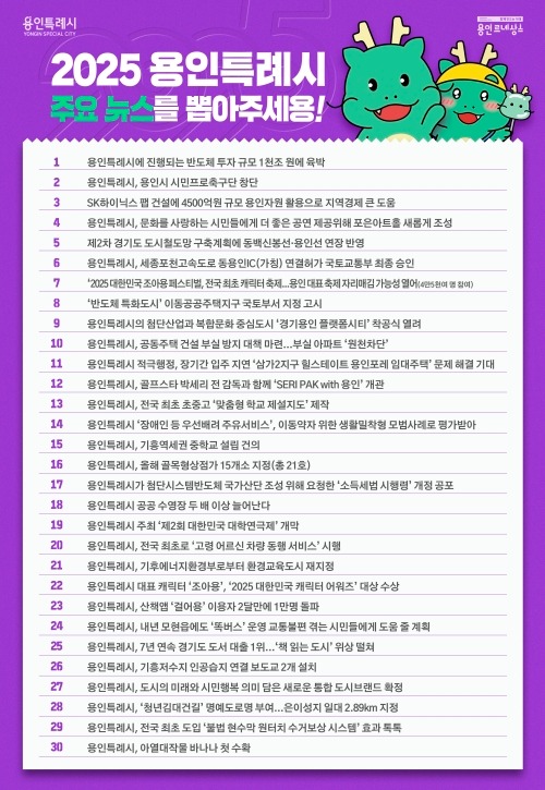 [크기변환]1-1. 용인특례시, '2025년 용인시 주요뉴스를 뽑아주세요' 홍보 포스터.jpg