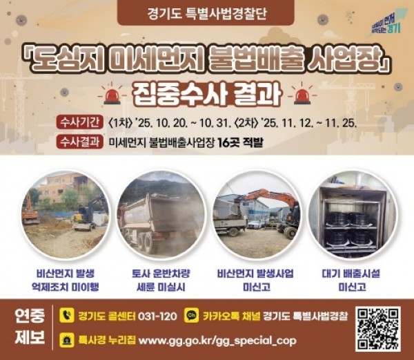 [크기변환]그래픽보도자료_도심지 미세먼지 불법배출 사업장 집중수사 결과.jpg