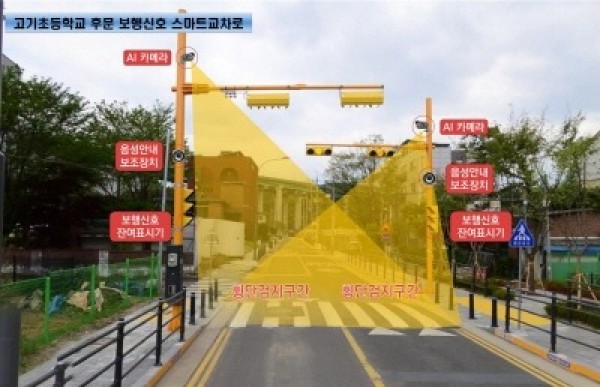 [크기변환]1-1. 고기초등학교 후문에 설치된 보행신호 스마트교차로.jpg