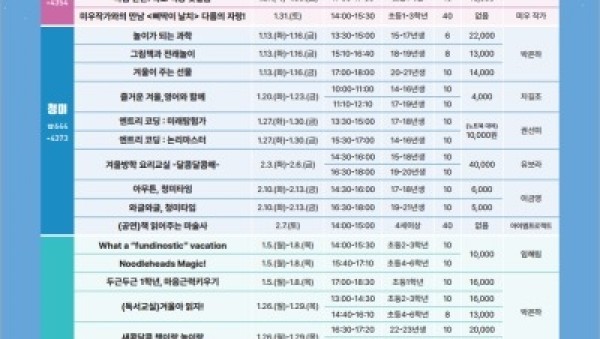 9. 이천시 도서관 2026년 겨울방학 프로그램 운영1.jpg