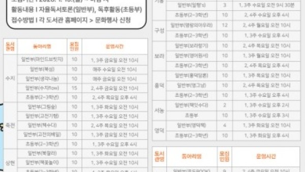 [크기변환]3. 독서동아리모집 홍보물.jpg